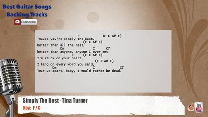 Simply The Best - Tina Turner Vocal Backing Track with chords and lyrics