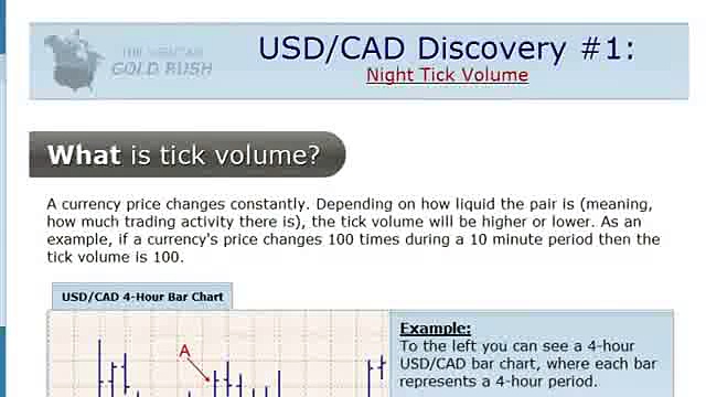 Forex Trading Strategies That Work- How To Profit From Night Tick Volume