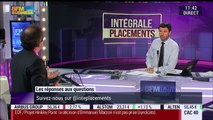 Le débrief d'Intégrale Placements: Jean-François Filliatre - 14/04