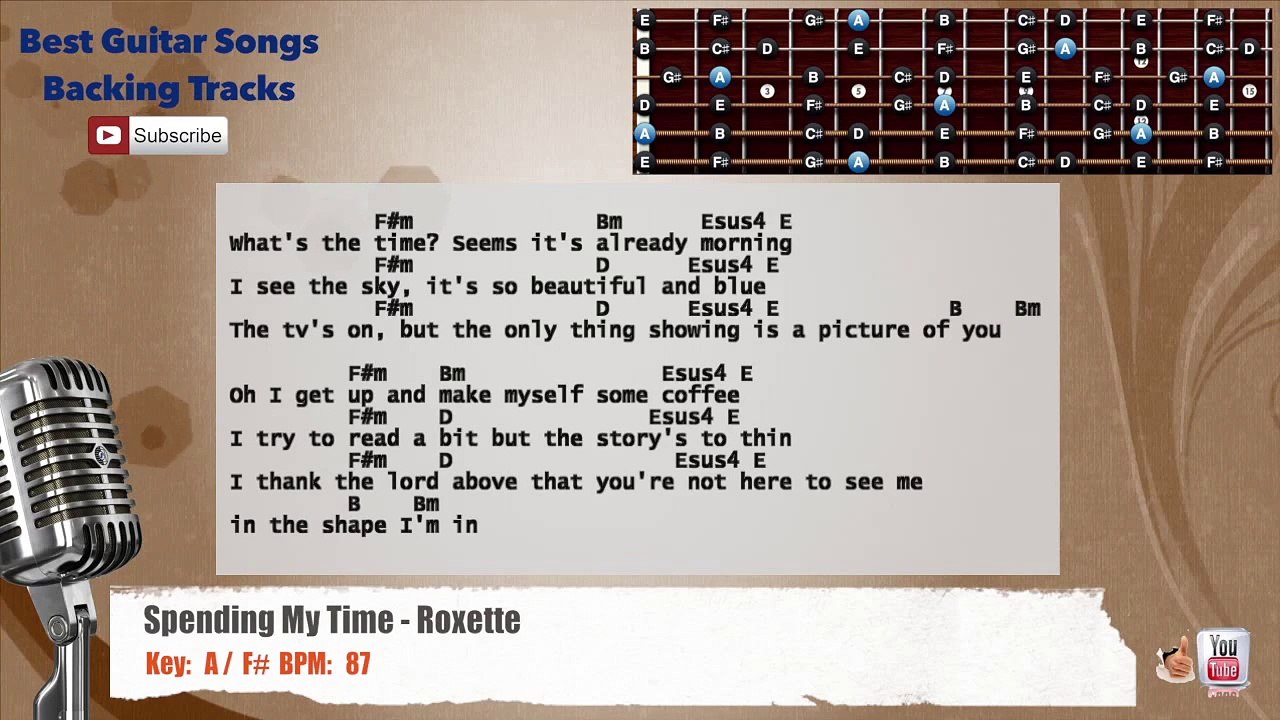 Spending My Time - Roxette Vocal Backing Track with chords and lyrics