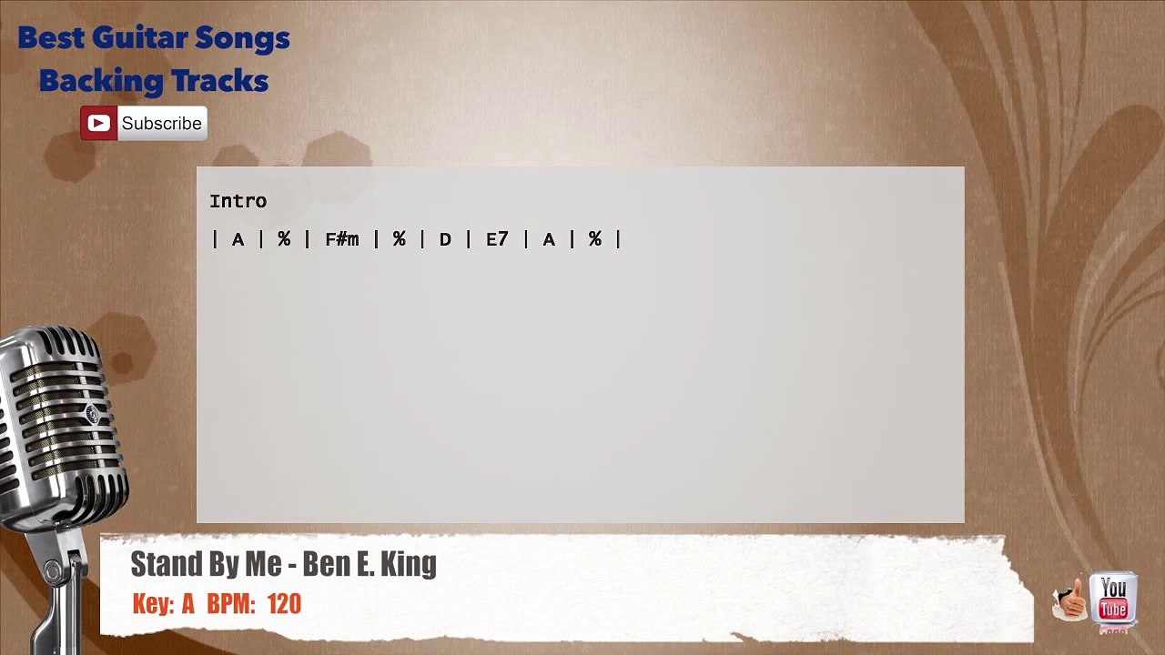 Stand By Me - Ben E. King Vocal Backing Track with chords and lyrics