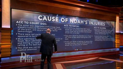 Mom Demonstrates How Hard She Shook Her 2-Year-Old Son Prior To Child Suffering A Seizure