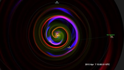 Simulating Space Weather at Pluto
