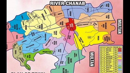 My Beautiful City Shujabad Multan Pakistan