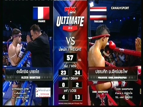 Alexis BARATEAU vs PRABSUEK MAX MUAY THAI 6.3.2016 PATTAYA