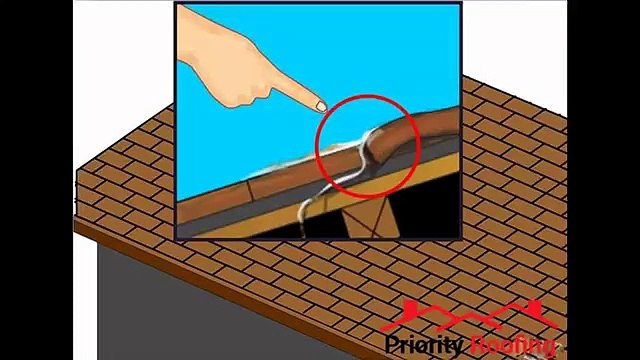 Professional Roofers & Roofing Contractors Cambridge