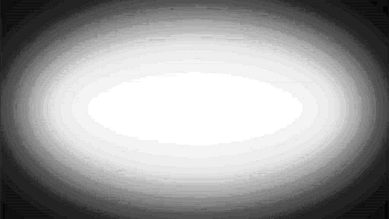 Doc Rivers – Kevin Garnett and Paul Pierce HATE Ray Allen … Because Golf