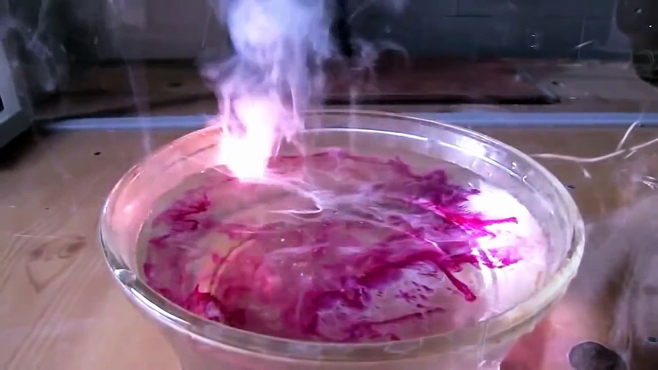 10 Amazing Science Experiments you can do @ home