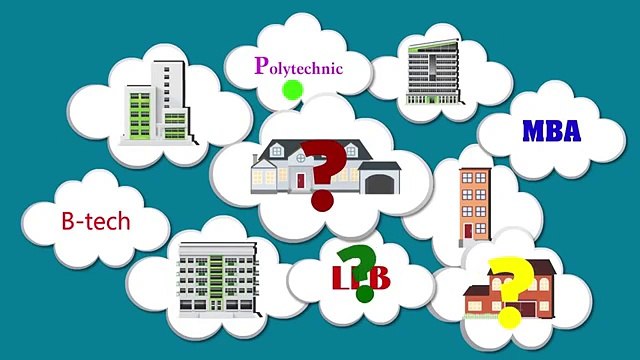 Online Admissions in India, Top 10 MBA Colleges in Bangalore, Best Engineering Colleges in India,Direct Admission in MBA