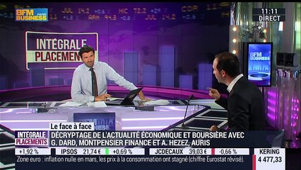 Alexandre Hezez VS Guillaume Dard (1/2): Qui soutient le plus les marchés: le rebond des exportations chinoises ou la hausse du pétrole ? - 14/04