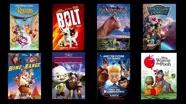 Point Culture sur les méchants Disney, qui sont-ils vraiment?