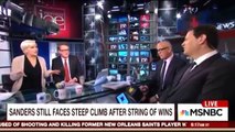 Morning Joe- This Election Is 'Rigged'!