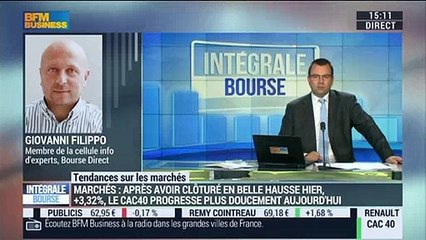 14/04/16 : Les Infos d'Experts de Bourse Direct dans Intégrale Bourse.