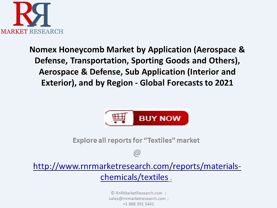 Nomex Honeycomb Market -Global Forecast and Analysis to 2021