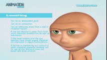 Animation Tutorial   How to Animate Character Head Direction  by Ugur Ulvi Yetiskin
