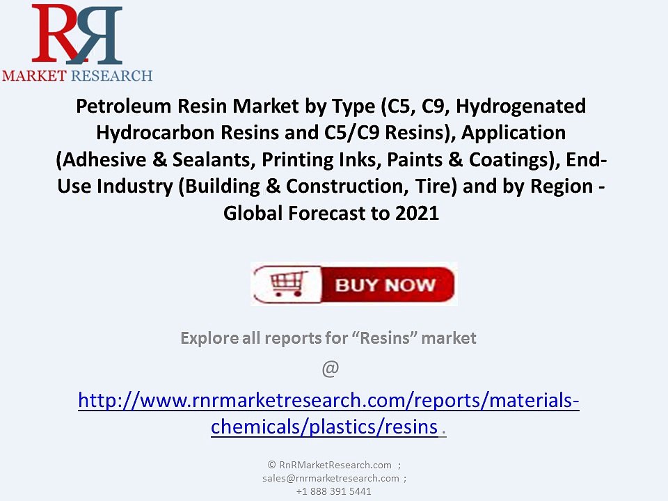 Global Petroleum Resin Market 2021 by Type (C5, C9, Hydrogenated Hydrocarbon Resins)