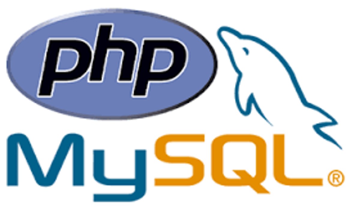 3                  Complete CMS and  Website in PHP-MySQL - Urdu lec