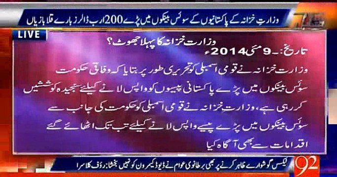 Rauf Klasra exposed Ishaq Dar that how He lying blatantly