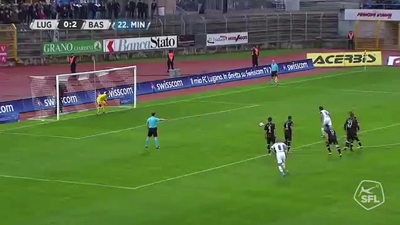 FC Lugano 0:3 FC Basel (20.Runde 2015/16)