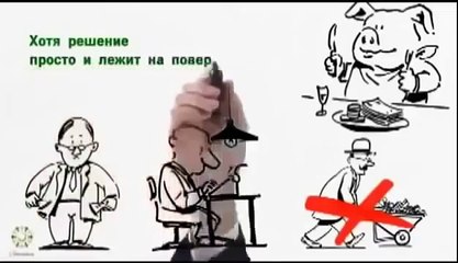 Лучшая мотивация для бизнеса!!!