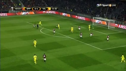 Samu Castillejo Goal HD - Sparta Prague 0-2 Villarreal - 14-04-2016