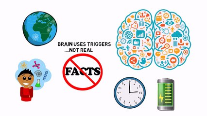 HOW TO MANIPULATE PEOPLE (1 2)- INFLUENCE THE PSYCHOLOGY OF PERSUASION