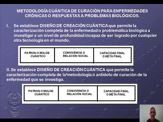 METODOLOGÍA CUÁNTICA DE CURACIÓN
