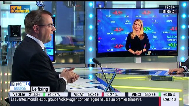 Le Club de la Bourse: Alain Pitous, Sébastien Lemonnier et Alexandre Baradez - 15/04