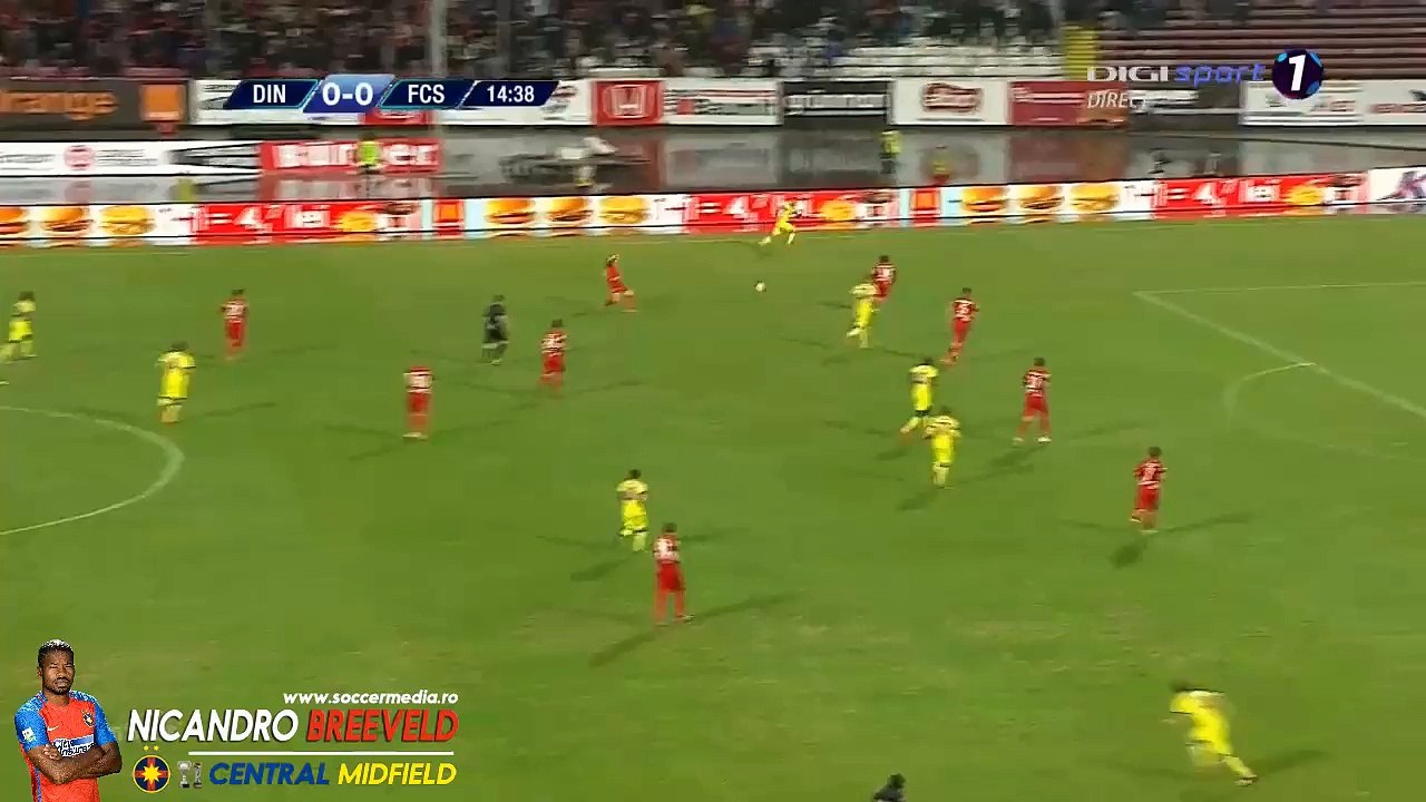 Nicandro Breeveld Highlights 2015