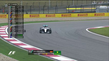 Essais 2 - Kimi Räikkönen meilleur temps