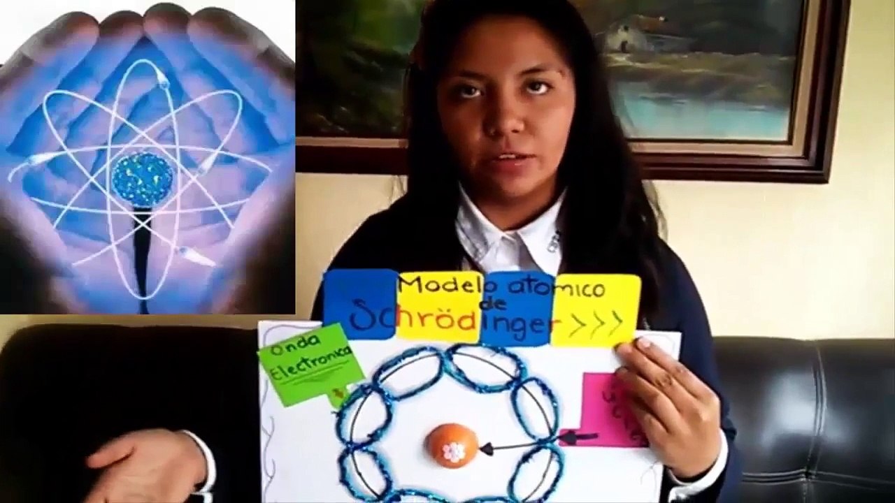 Modelo Atomico De Schrodinger :D