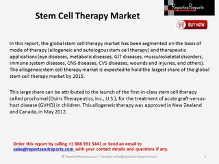 Global Stem Cell Therapy Market - Regulatory Landscape, Pipeline Analysis