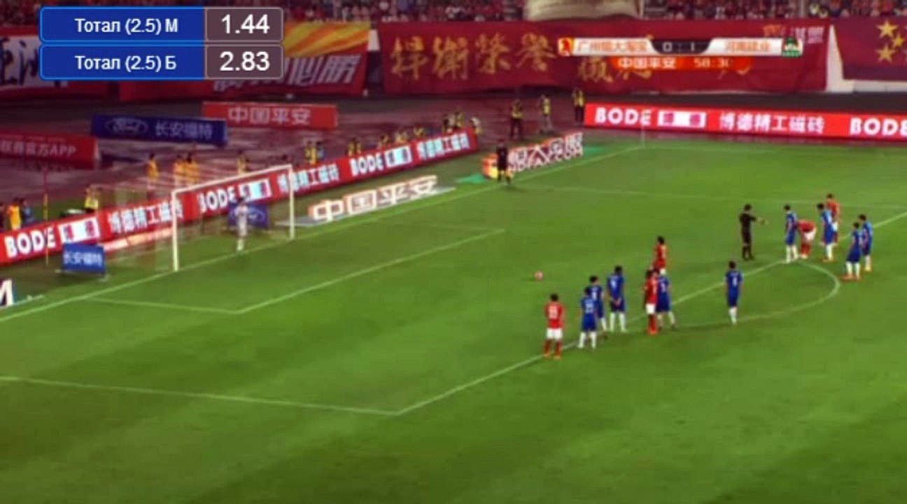 Ricardo Goulart Penalty Goal Guangzhou Evergrande 1-1 Henan Jianye 15.04.2016 HD