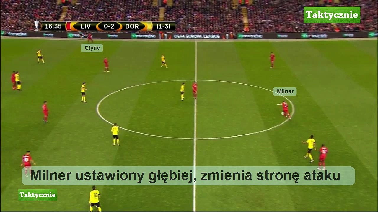 Wprowadzenie piłki w ostatnia trzecią przez Liverpool, ze skrzydła, między liniami