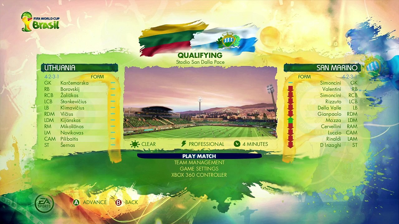 Road To The World Cup San Marino and The Unlikely Heroes Ep 4