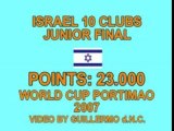 Israel massues juniors Portimao 2007