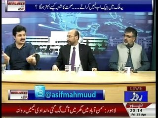 Analysis With Asif - 15th April 2016