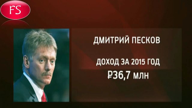 Доходы Владимира Путина и Дмитрия Медведева возросли за минувший год