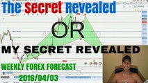 The secret revealed | WEEKLY FOREX FORECAST 2016/04/03 OR My Secret Revealed