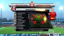 (Mordovia -Amkar All goals highlights) МОРДОВИЯ - АМКАР 1-1 ОБЗОР МАТЧА 15.4.2016