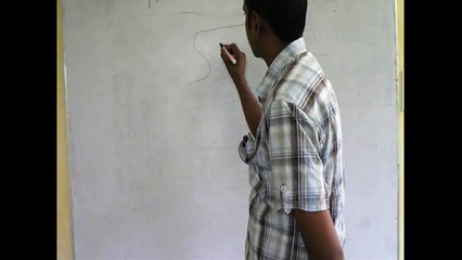 How to Divide a 4 Digit Number by a 2 Digit Number