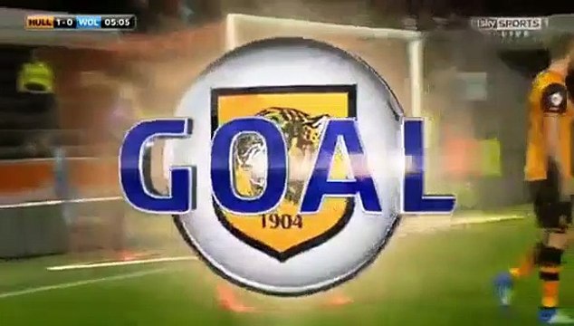 Hull City Vs. Wolverhampton Wanderers — Highlights Apr 15, 2016