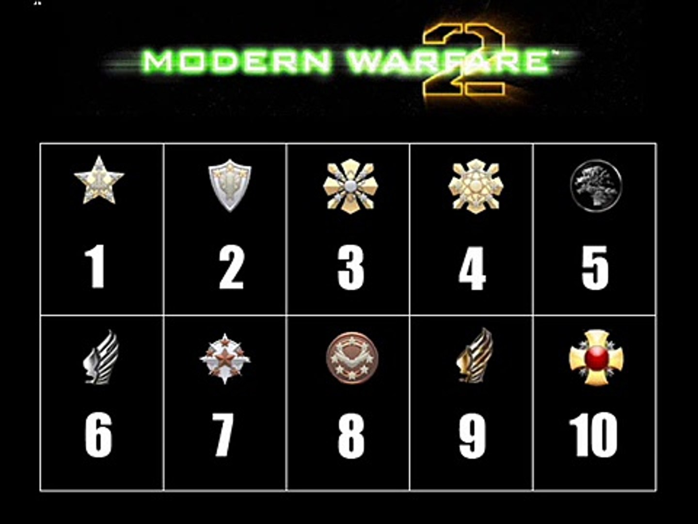 The Real Modern Warfare 2 Prestiges