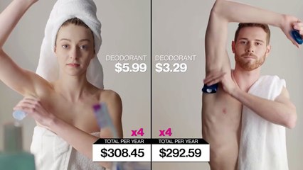 Bakımlı Olmanın Cinsiyete Göre Maliyeti?