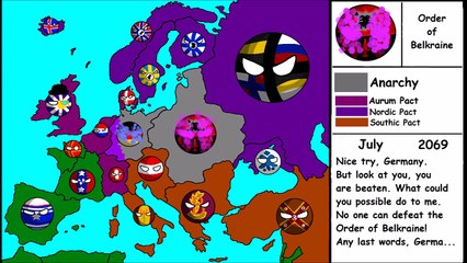 Alternate Future of Europe in Country Balls Episode 10 [FINALE]: History does not vanish