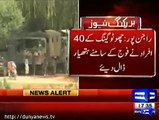 atleast 40 member Gang of Chotu surrender before Pak Army