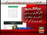 ECP removes asset details of Parliamentarians from website PANAMA Leaks