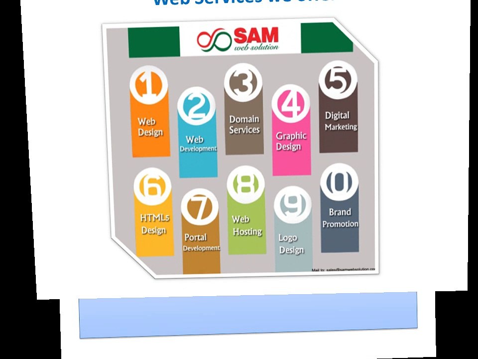 Responsive web designing services- Professional web design services provider