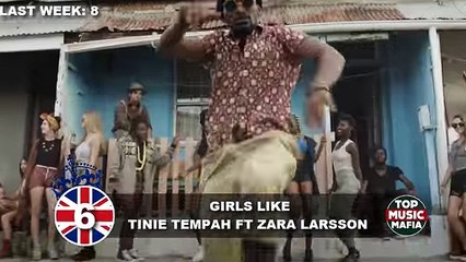 Top 10 Songs of The Week - April 16, 2016 (UK BBC CHART) -