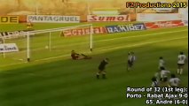European Cup 1986-1987- FC Porto All Goals